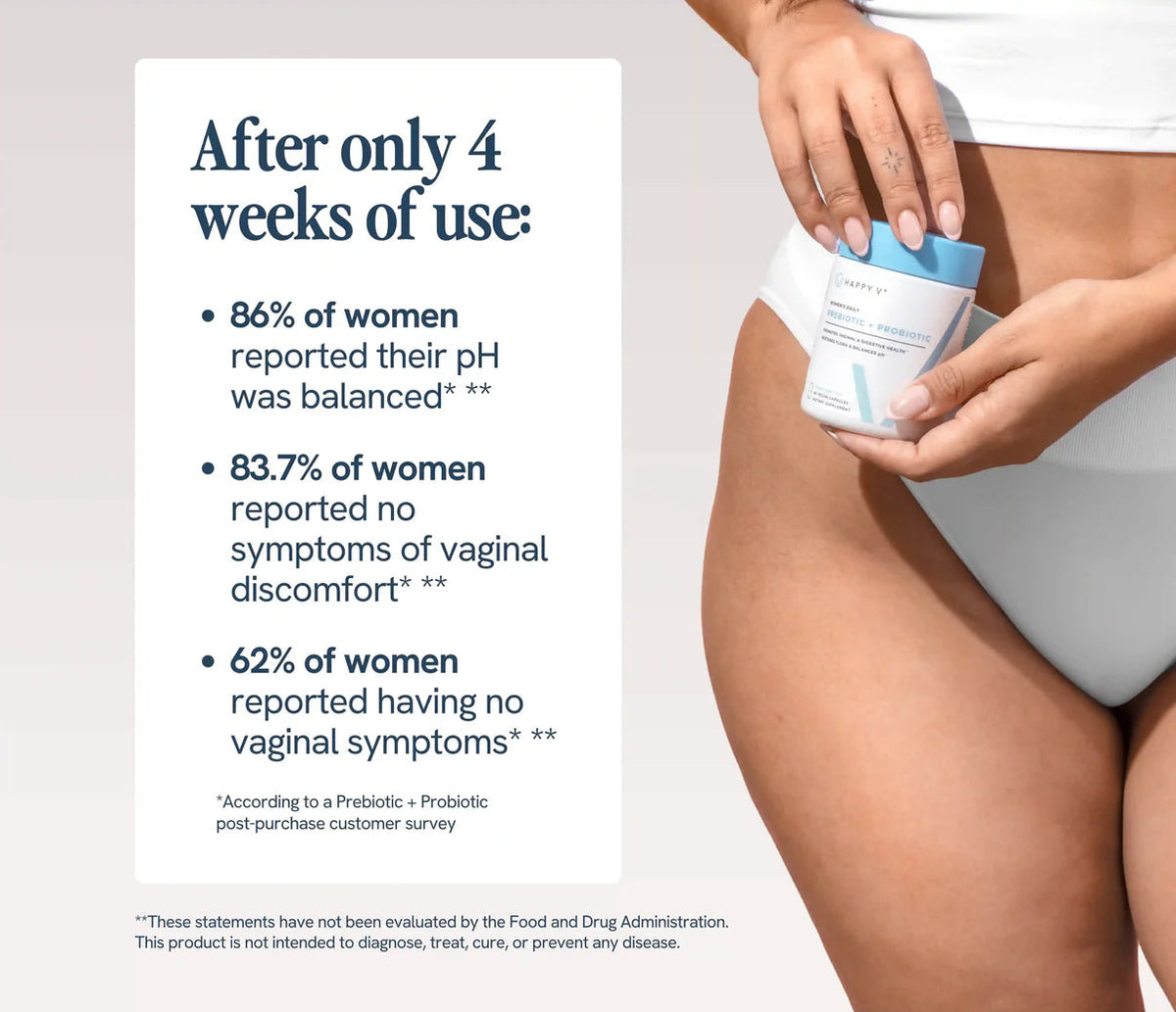 Daily Prebiotic + Probiotic for Women’s Wellness