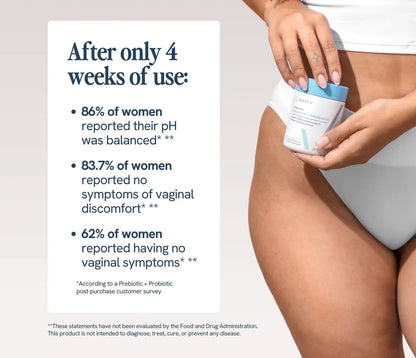 Daily Prebiotic + Probiotic for Women’s Wellness