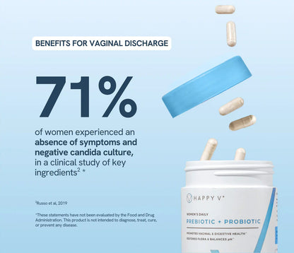 Daily Prebiotic + Probiotic for Women’s Wellness
